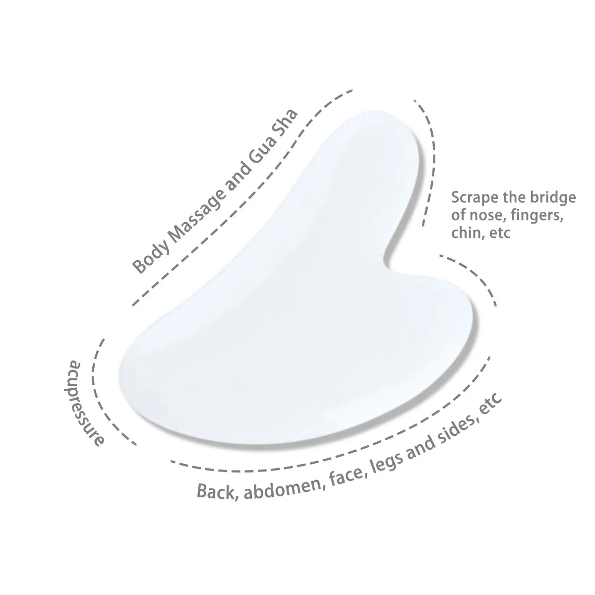 2pcs Double-end Gua Sha Massage Roller Neck Face Board Facial Skin Lifting Scraper Anti-Wrinkle Beeswax Stone Scraping Massager