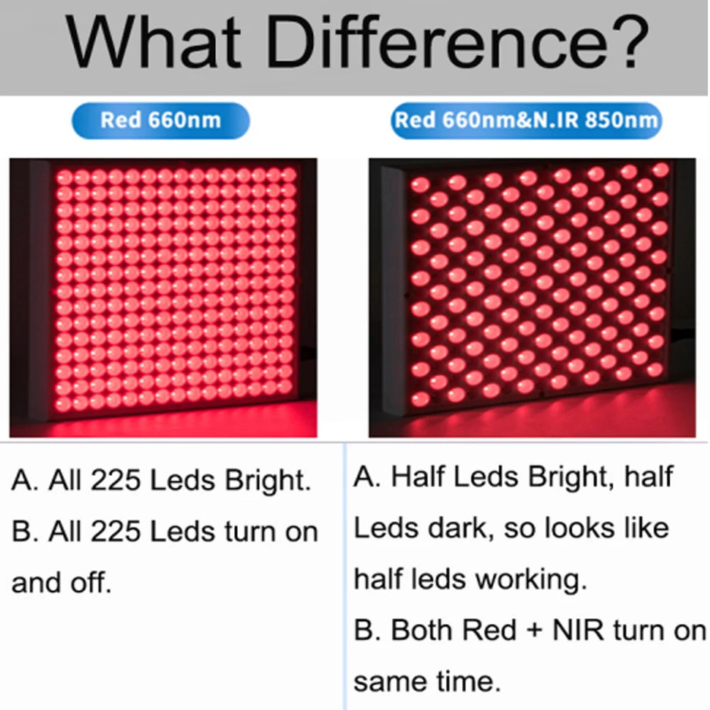 Anti Aging 850nm Infrared Panel Therapy, 660nm Red LED Facial Light Therapy  225 LED Red Light